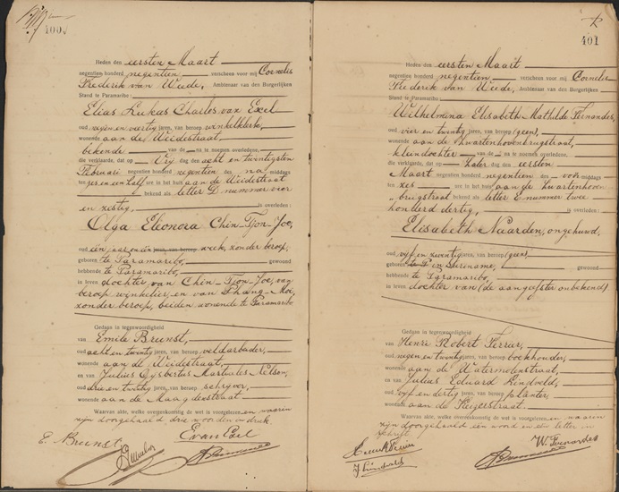 Database overlijdensakten Suriname 1846-1915