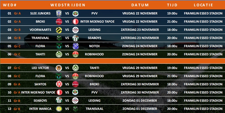 SVB Bekercompetitie start op 22 november