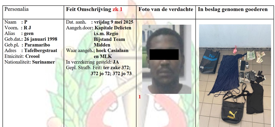 Operatie Delta Force: 26 verdachten ingerekend