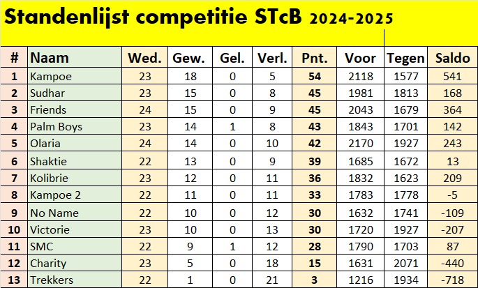 stand26st382511301.jpg